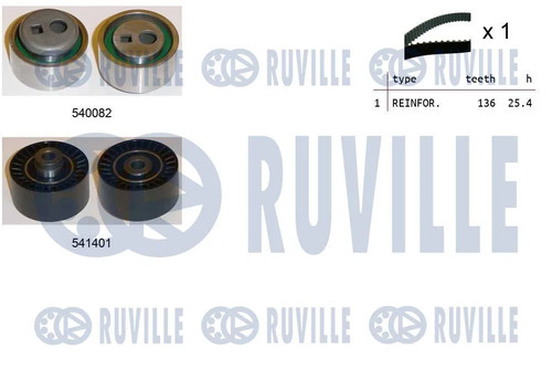 Kit distribution pour - de,