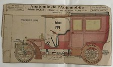 ANATOMIE DE L AUTOMOBILE