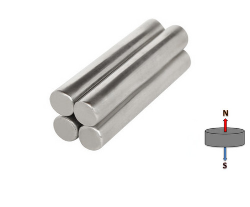 Strong 12mm 50mm - strong,
