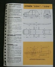 Fiche technique automobile