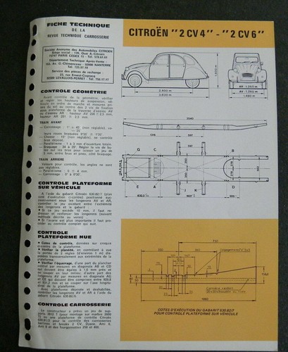 Fiche technique automobile