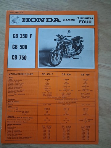 Honda cb350 cb500 cb750 four - cb350, f