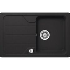 Schock Évier , sous-Structure