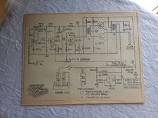 Schéma TEPPAZ Transit