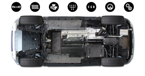 Protection sous moteur dacia - sous,