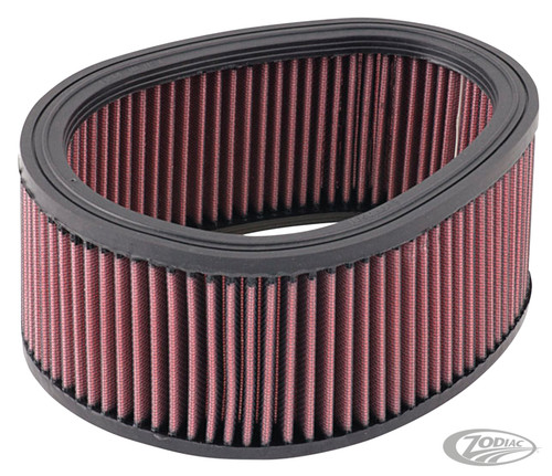 Filtre air pour - filtre, buell