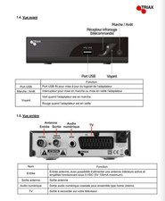 Adaptateur TNT │ Triax TTR 240 361240│Tuner TNT│HD avec télécommande intégrée