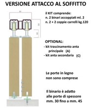 Cm. 200 Binaire Duplex Trousse
