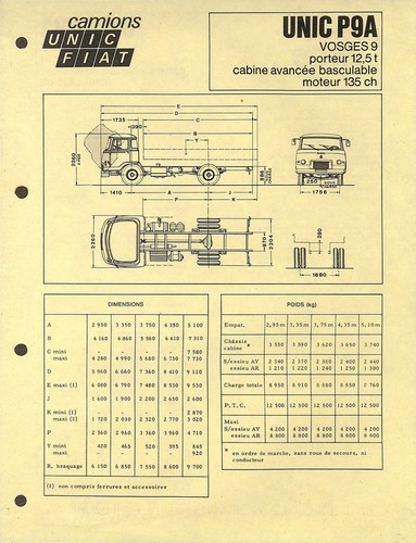 Camions unic fiat - camions,