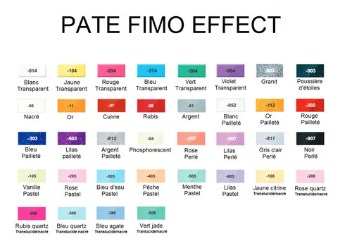 Pain pâte fimo effect - de,