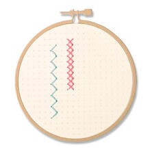 Matrice de découpe Thinlits