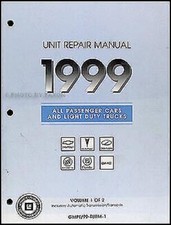 Manuel De Révision De