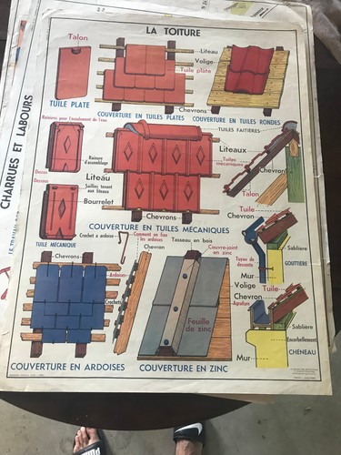 Ancienne affiche scolaire - affiche, an