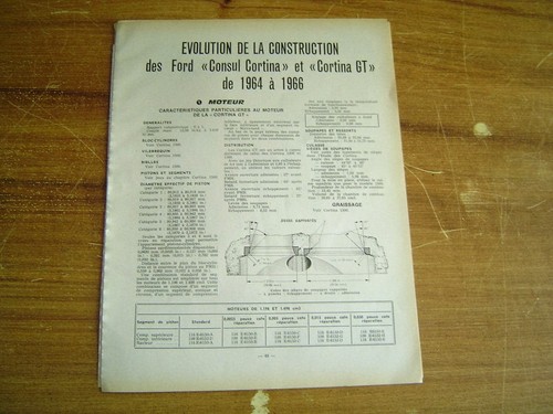 Revue technique évolution - revue, des