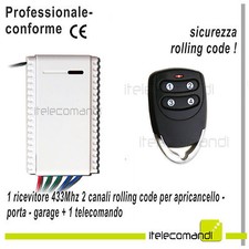 Kit récepteur canaux - kit,