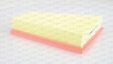 FILTRE à AIR CITROËN XSARA 2.0 HDI 90,2.0 HDI 109,PEUGEOT 306 BREAK 2.0 HDI 90