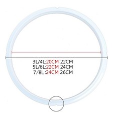 Joint d'autocuiseur jardin