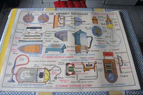 Ancienne affiche scolaire mdi - scolaire,