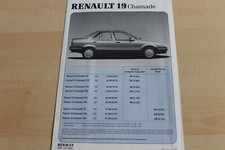 150308) Renault R 19 Chamade -