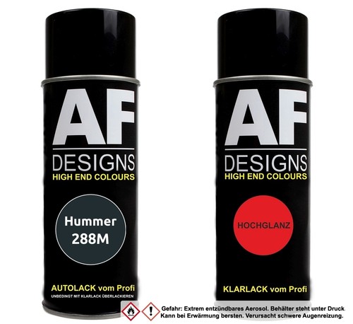 Kit bombe aérosol peinture