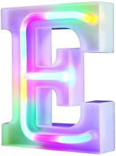 Lettres lumineuses LED –