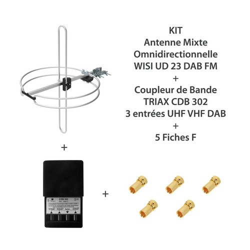 Kit antenne omnidirectionnelle - antenne,