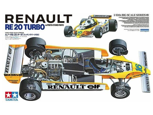 Tamiya renault turbo - re,