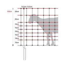 Filet à moutons clôture à