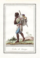 Costume Traditionnel Mexicain Homme Américain Gravure 1780