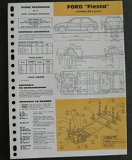 Fiche technique automobile