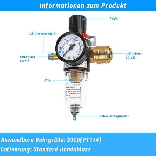 Régulateur pression air - régulateur, d'air