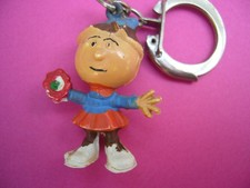 Porte clés - Figurine JIM - MARGOTTE   Manège Enchanté   Série TV Sixties  ORTF