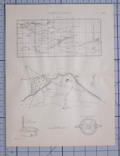 1868 imprimé arpentage - 1868,