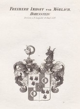 1820 Imhoff Imhof Mörlach
