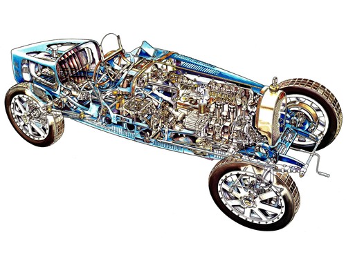 Cars 1924 bugatti type - , 35