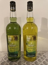Fêtes De La Chartreuse 2022, Verte Et Jaune