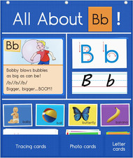 All about Letter Pocket Chart