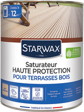 Saturateur Application Facile