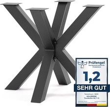 STRUCTURE De Table Spider |