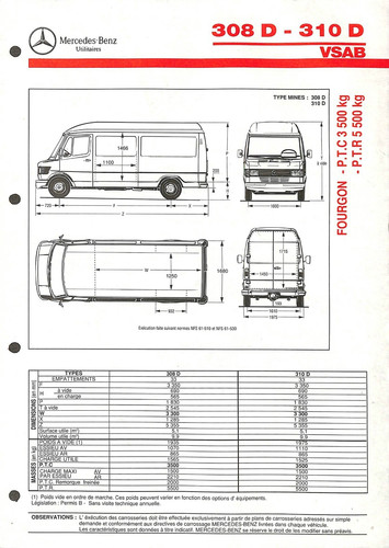 Mercedes utilitaires fourgon - mercedes,