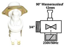 Electrovanne universelle 90°