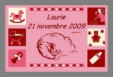 Point de croix Diagramme