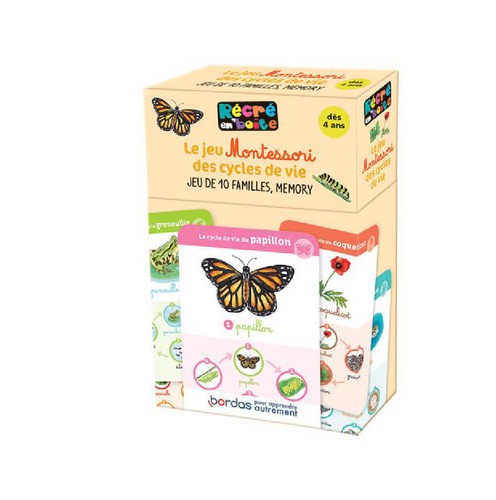 Jeu montessori des cycles - des,