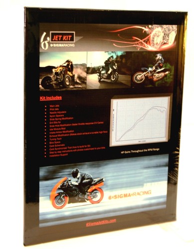 Sym orbit custom - sym,