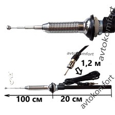 Antenne de voiture radio FM