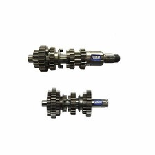 Équipement Loncin 250 Cc