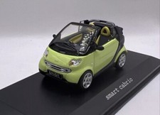 Smart Fortwo Cabriolet Phase 2