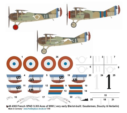 Peddinghaus decals 4365 - 1/48,