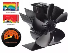 Ventilateur 5 lames poêle à
