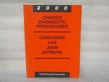 2000 PROCÉDURES DE DIAGNOSTIC